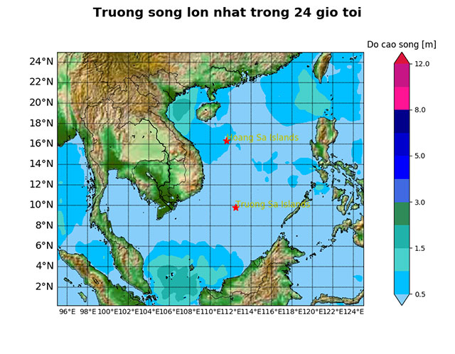 trường sóng biển