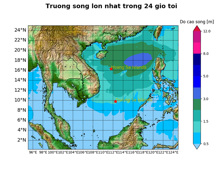 trường sóng biển