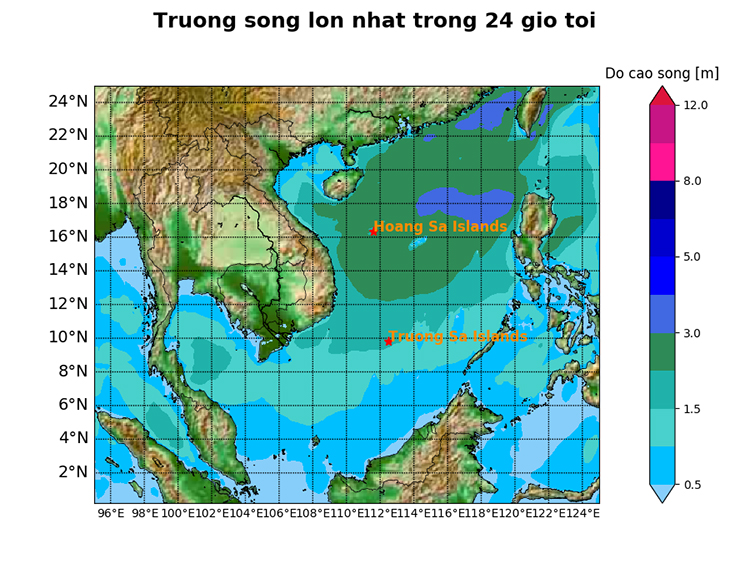 trường sóng biển