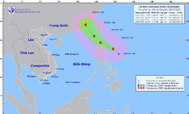 dự báo bão