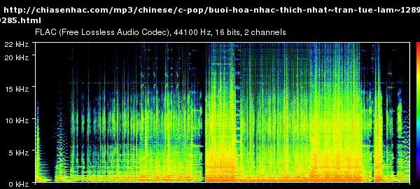 Toàn cảnh Hội nghị “Tổng kết công tác phối hợp năm 2017